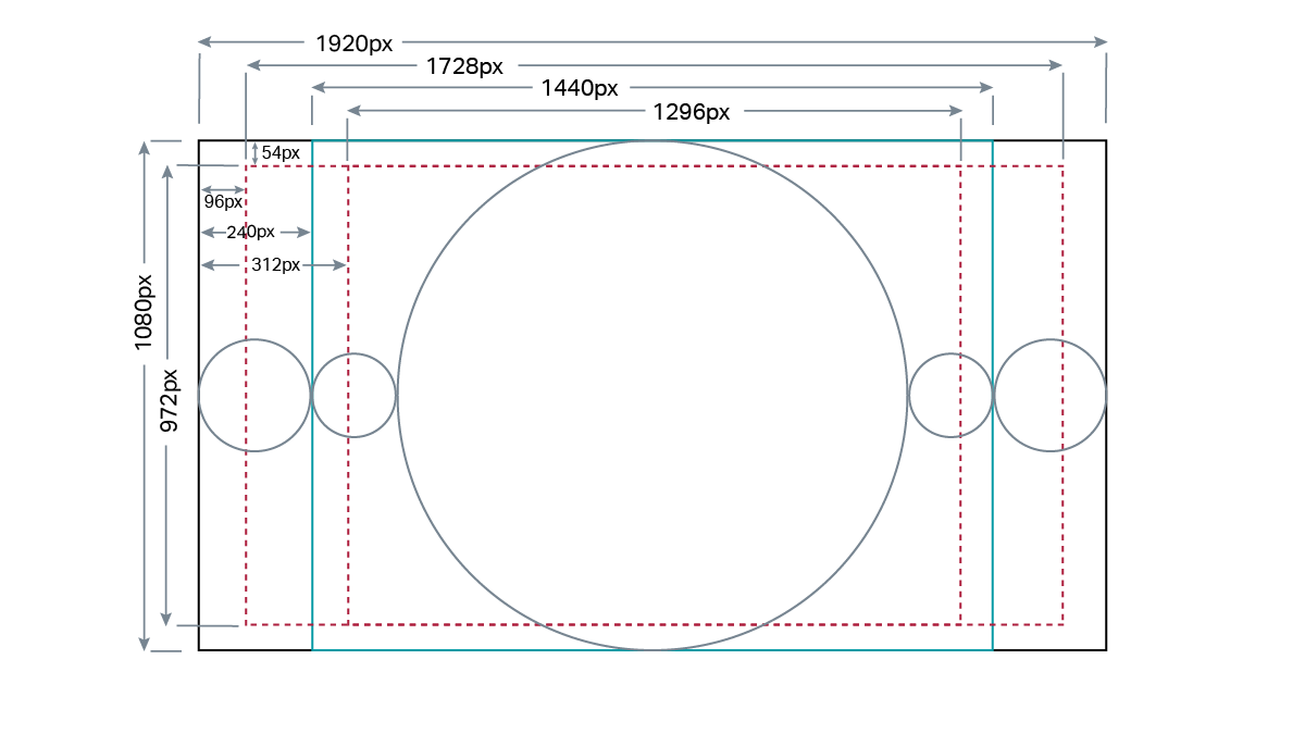 Understanding The Safe Title Area In TV Production And Why It s Important understanding-the-safe-title-area-in-tv-production-and-why-it-s-important